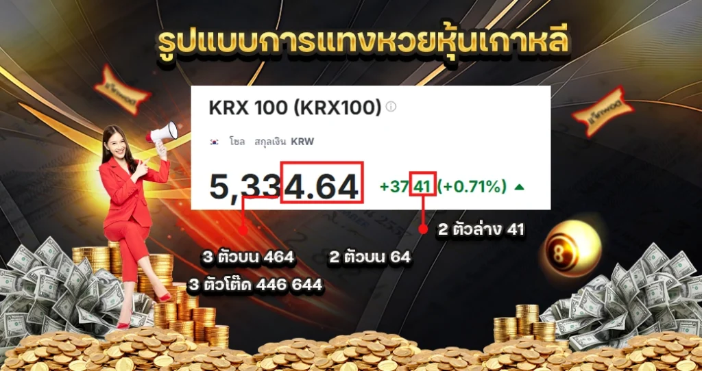 หวยหุ้นเกาหลี