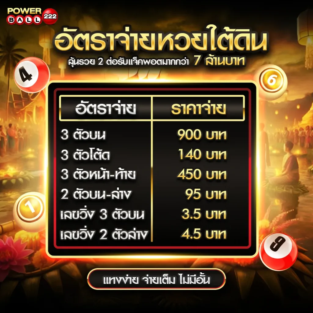 หวยใต้ดิน