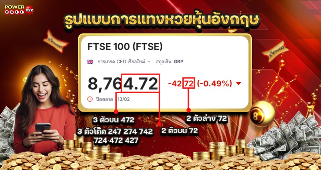 หวยหุ้นอังกฤษ