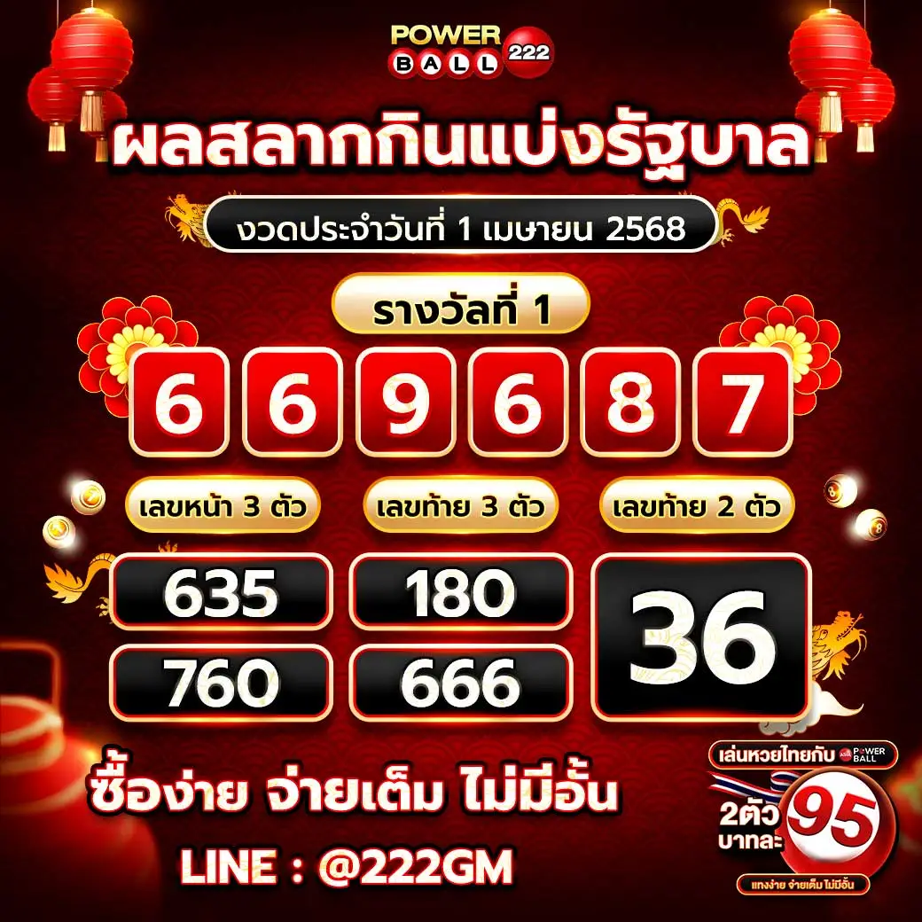 ผลหวยไทย1/4/68